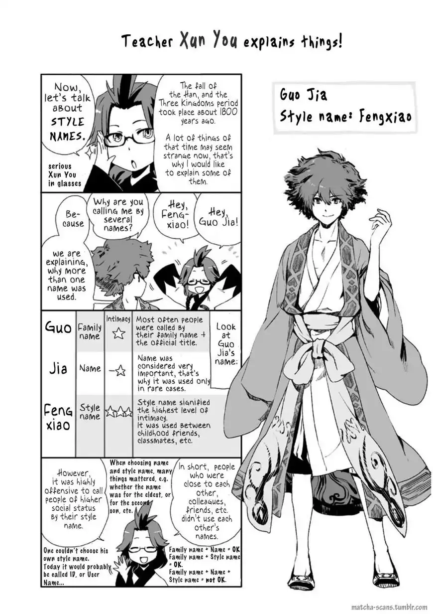 Ouja no Yuugi Chapter 10.5 2